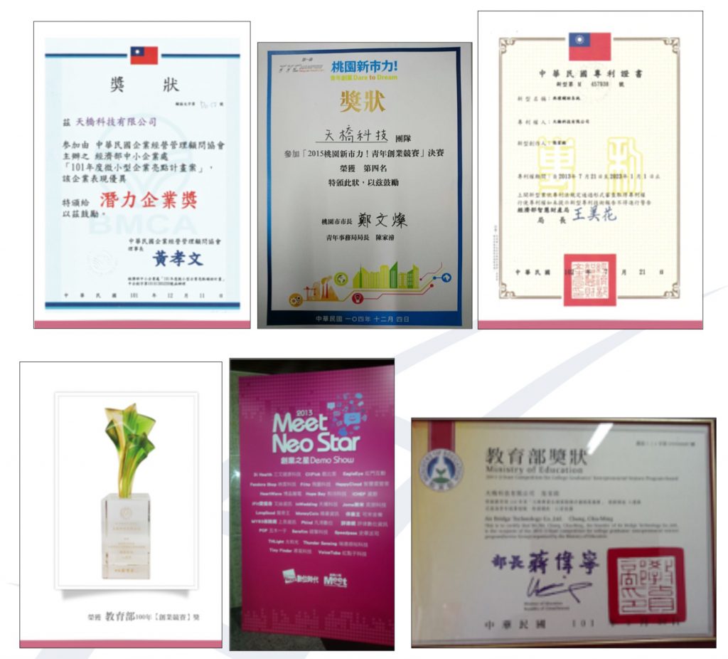 天橋科技發展歷程插圖